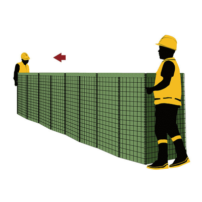 2.7m hoge Glavanized Heavy Duty HESCO defensieve barrière gebruikt voor militaire defensieve bastion bescherming muur