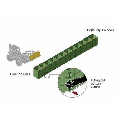 Vervaardigers van zware zinkcoating Gabion-muurbeschermingsbarrières voor veiligheidsgrensbarrières met zand