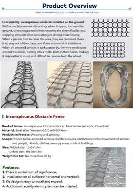Warm verkrijgbaar Tankbarrières Mesh Steel Wire Mesh Trap Netting Rusland