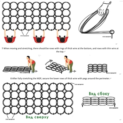 Vinnige levering Modern Warfare Anti Tank Barrier Wire Mesh Tank Track Wrapping Wire Mesh In Ukraine