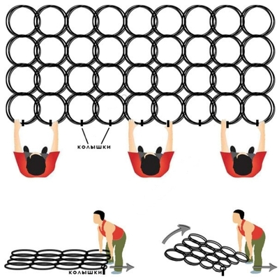 Tankbarrière Draadmaas Tankbaan Wikkeling Slagveld Verdedigingswerken Draad Wikkelen Net
