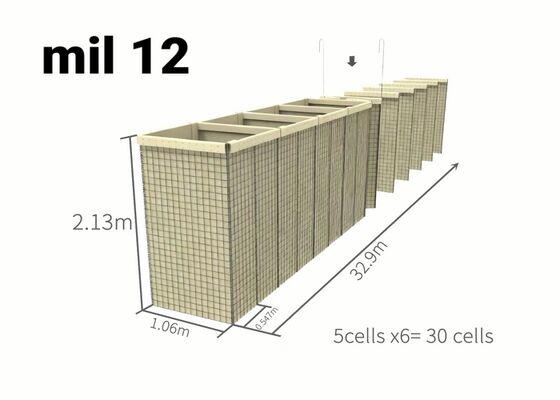 Militaire Barrière Ontworpen Met Thermisch Verzinkt Staaldraadgaas En Multi-cellulair Ontwerp Voor Eenvoudige Installatie