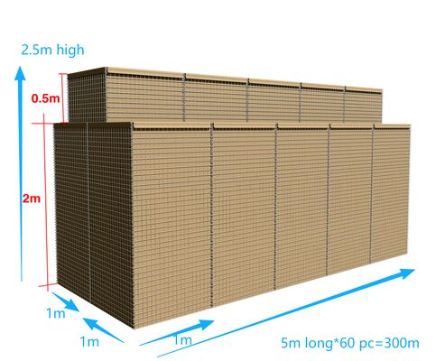 Modulaire defensieve barrières met zink-aluminium coating voor grensovergangen en gevoelige militaire installaties