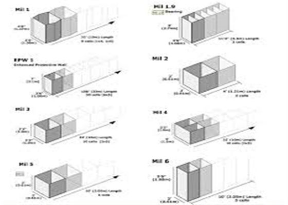 Staal Verdedigings2x2 voerde Geotextile Militaire Barrière