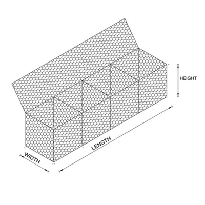 2 X 1 X 1 van de Kooienpvc Met een laag bedekte Gabion van de Flexibiliteitssteen Gevulde Draad Weerstand van de de Doosroest
