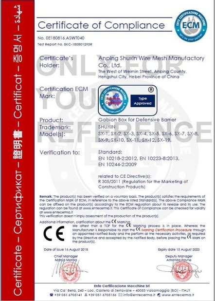 China Anping Shuxin Wire Mesh Manufactory Co., Ltd. Certificaten